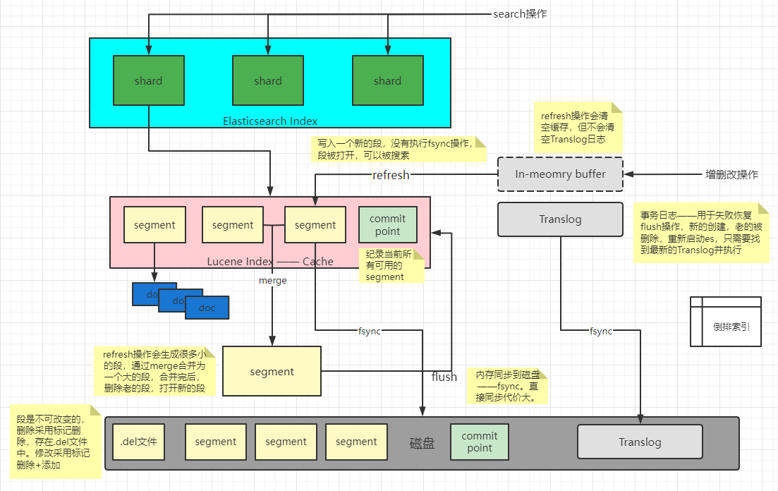 image-20220315162859107